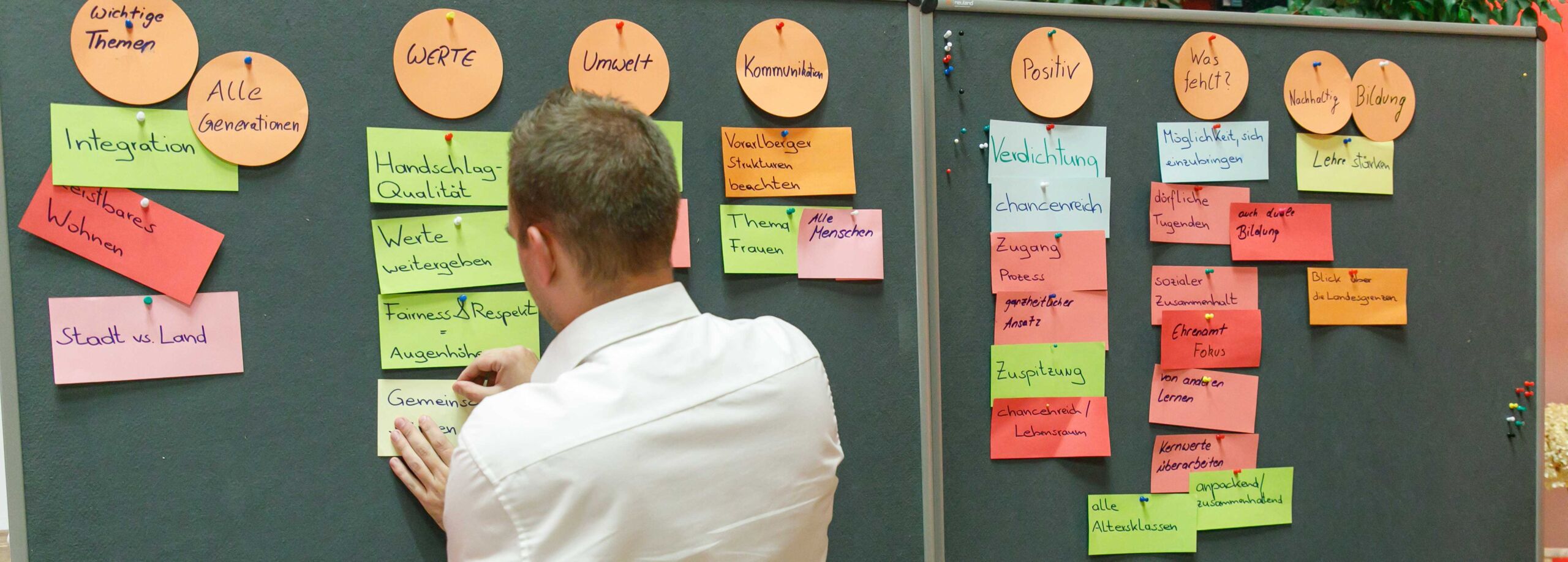 Zukunftswerkstatt-Bezau_Bernd-Hofmeister Zukunftswerkstatt Bezau | (c) Bernd Hofmeister