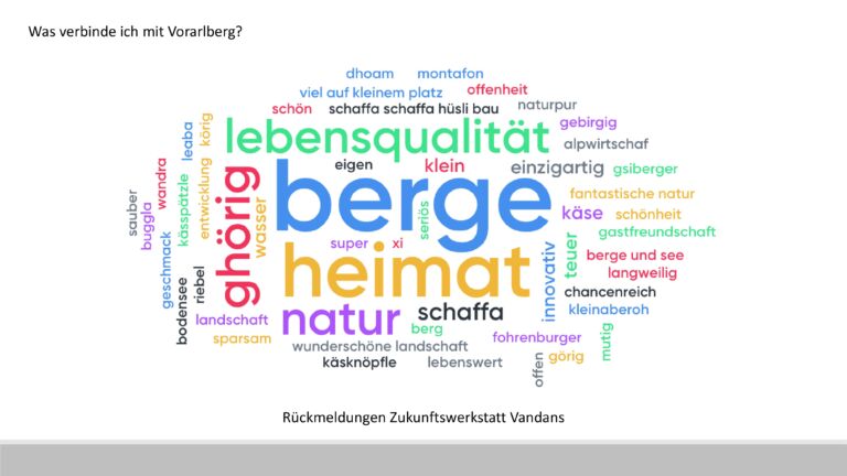 Zukunftswerkstatt Vandans